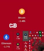 BTC , Etherum thủng