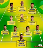 Sắp đến World cup rồi mà cái ĐT Brazil trông nó chán đời