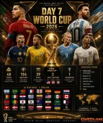🔥 WORLD CUP 2026: THỬ TÀI DỰ ĐOÁN, NHẬN THƯỞNG 300K/ TRẬN