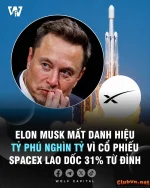 Chứng Space X tuột giá Elon Musk mất danh hiệu nghìn tỷ USD