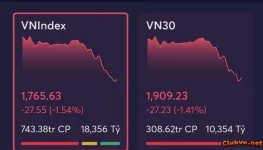 Bị úp cuối phiên!!!